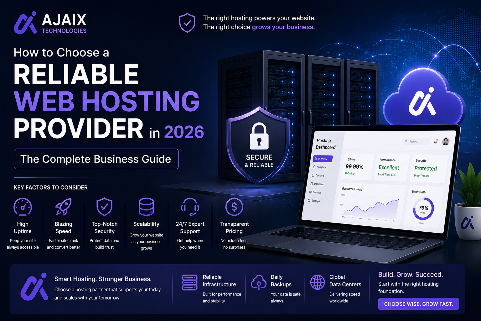 Preview image for How to Choose a Reliable Web Hosting Provider in 2026: The Complete Business Guide